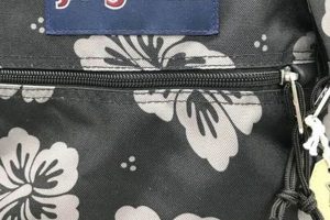 Buy a JanSport Hibiscus Backpack - Floral Style! | Ultimate Backpack Traveler Guide: Tips, Destinations & Budget Hacks