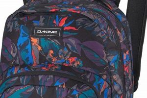 Dakine Campus Backpack: The Ultimate School Backpack Ultimate Backpack Traveler Guide: Tips, Destinations & Budget Hacks Dakine Campus Backpack: The Ultimate School Backpack | Ultimate Backpack Traveler Guide: Tips, Destinations & Budget Hacks