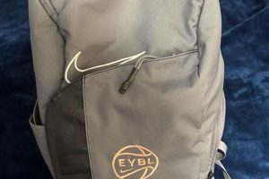 The Ultimate EYBL Backpack: Gear Up & Go! | Ultimate Backpack Traveler Guide: Tips, Destinations & Budget Hacks