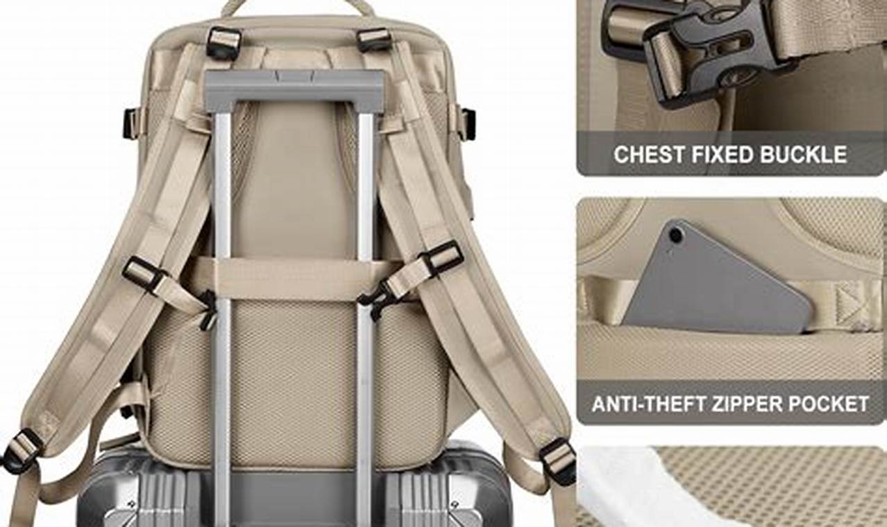 Coowoz Large Travel Backpack: The Ultimate Travel Companion | Ultimate Backpack Traveler Guide: Tips, Destinations & Budget Hacks