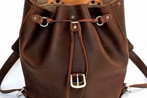 Vintage Style: Leather Drawstring Backpack for Modern Life | Ultimate Backpack Traveler Guide: Tips, Destinations & Budget Hacks