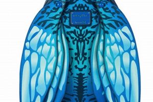 Avatar Loungefly Backpack: Show Your Style! | Ultimate Backpack Traveler Guide: Tips, Destinations & Budget Hacks