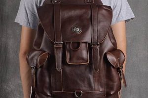 Elevate Style: Cool Leather Backpacks for Men Today! | Ultimate Backpack Traveler Guide: Tips, Destinations & Budget Hacks