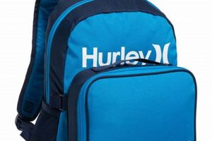 Gear Up! Hurley Backpack: Style & Durability | Ultimate Backpack Traveler Guide: Tips, Destinations & Budget Hacks