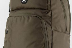 Top Hurley Backpacks: Style &amp; Durability On Your Back | Ultimate Backpack Traveler Guide: Tips, Destinations & Budget Hacks