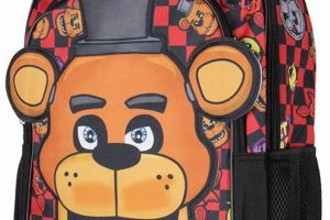 FNAF Backpack: Gear Up for Animatronics! | Ultimate Backpack Traveler Guide: Tips, Destinations & Budget Hacks