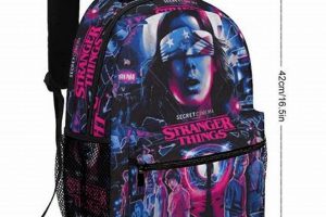 Gear Up: Stranger Things Backpacks for Backpackers! | Ultimate Backpack Traveler Guide: Tips, Destinations & Budget Hacks