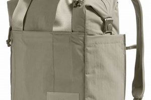 Best North Face Never Stop Backpack: Review + Uses | Ultimate Backpack Traveler Guide: Tips, Destinations & Budget Hacks