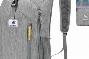 Best Travel Small Backpacks for Women: Compact & Secure Ultimate Backpack Traveler Guide: Tips, Destinations & Budget Hacks Best Travel Small Backpacks for Women: Compact & Secure | Ultimate Backpack Traveler Guide: Tips, Destinations & Budget Hacks