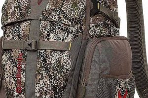 Best Badlands Backpacks for Hunters: Gear Up! | Ultimate Backpack Traveler Guide: Tips, Destinations & Budget Hacks