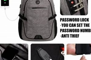 Secure Backpacks That Lock: Anti-Theft Travel Bags | Ultimate Backpack Traveler Guide: Tips, Destinations & Budget Hacks