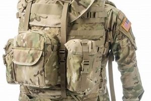 Best Molle 2 Backpack: Gear Up & Hike On! | Ultimate Backpack Traveler Guide: Tips, Destinations & Budget Hacks