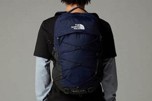 Guide: North Face Largest Backpack for Big Adventures! | Ultimate Backpack Traveler Guide: Tips, Destinations & Budget Hacks