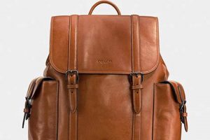 Best Coach Leather Backpack: Styles & Care Guide | Ultimate Backpack Traveler Guide: Tips, Destinations & Budget Hacks