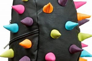 Gear Up: Edgy Spike Backpack Styles for Backpackers! | Ultimate Backpack Traveler Guide: Tips, Destinations & Budget Hacks