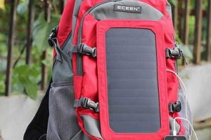 Power Up! Solar Panel Backpack for Backpackers On The Go | Ultimate Backpack Traveler Guide: Tips, Destinations & Budget Hacks