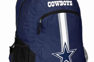 Gear Up! Dallas Cowboys Backpack: Style & Support | Ultimate Backpack Traveler Guide: Tips, Destinations & Budget Hacks