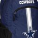 Gear Up! Dallas Cowboys Backpack: Style & Support | Ultimate Backpack Traveler Guide: Tips, Destinations & Budget Hacks