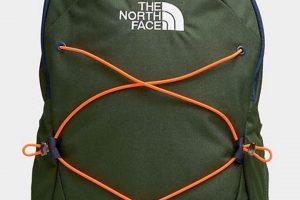 The North Face Jester Backpack: Your Ultimate Urban Pack | Ultimate Backpack Traveler Guide: Tips, Destinations & Budget Hacks