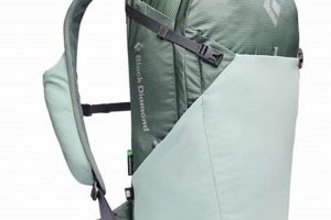 The Ultimate Snow Day Backpack Kit for Backpackers Ultimate Backpack Traveler Guide: Tips, Destinations & Budget Hacks The Ultimate Snow Day Backpack Kit for Backpackers | Ultimate Backpack Traveler Guide: Tips, Destinations & Budget Hacks