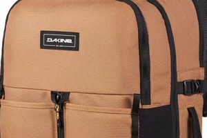 Find Your Perfect Dakine Travel Backpack Today! Ultimate Backpack Traveler Guide: Tips, Destinations & Budget Hacks Find Your Perfect Dakine Travel Backpack Today! | Ultimate Backpack Traveler Guide: Tips, Destinations & Budget Hacks