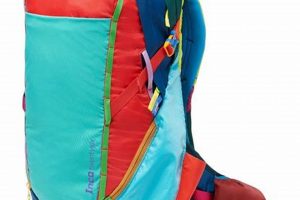 Best Backpack Cotopaxi: Colorful Packs for Backpackers! | Ultimate Backpack Traveler Guide: Tips, Destinations & Budget Hacks