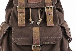Chic Canvas Rucksack Backpacks for Women - Stylish & Durable! Ultimate Backpack Traveler Guide: Tips, Destinations & Budget Hacks Chic Canvas Rucksack Backpacks for Women - Stylish & Durable! | Ultimate Backpack Traveler Guide: Tips, Destinations & Budget Hacks