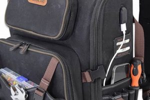 Best Technician Backpacks: Pro Gear, Smart Pack Ultimate Backpack Traveler Guide: Tips, Destinations & Budget Hacks Best Technician Backpacks: Pro Gear, Smart Pack | Ultimate Backpack Traveler Guide: Tips, Destinations & Budget Hacks