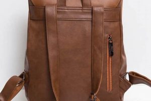 Best Vegan Leather Backpack [Eco-Friendly] | Ultimate Backpack Traveler Guide: Tips, Destinations & Budget Hacks