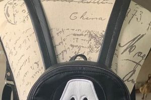 Shop Ghostface Mini Backpacks | Scream Movie Style | Ultimate Backpack Traveler Guide: Tips, Destinations & Budget Hacks