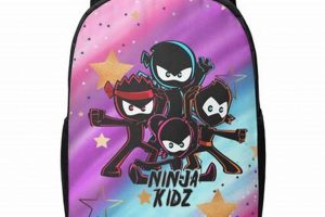 Ninja Kidz Backpack: Gear Up for Adventure! | Ultimate Backpack Traveler Guide: Tips, Destinations & Budget Hacks