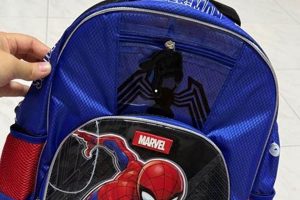 Ultimate Spiderman Backpack for Kids: Adventure Ready! | Ultimate Backpack Traveler Guide: Tips, Destinations & Budget Hacks