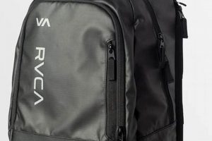 RVCA Backpack Guide: Style & Function for Backpackers | Ultimate Backpack Traveler Guide: Tips, Destinations & Budget Hacks