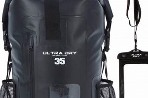 Waterproof Backpack Dry Bag: Hiking & Travel Ready! | Ultimate Backpack Traveler Guide: Tips, Destinations & Budget Hacks