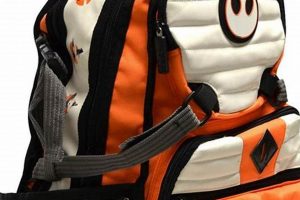 Best Star Wars Backpacks for Adventurers - Galaxy Gear! | Ultimate Backpack Traveler Guide: Tips, Destinations & Budget Hacks
