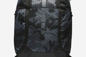 Shop Elite: Nike Camo Backpack - Gear Up! | Ultimate Backpack Traveler Guide: Tips, Destinations & Budget Hacks