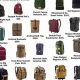 Cool Backpack Names: Find Yours + Ideas for Backpacker | Ultimate Backpack Traveler Guide: Tips, Destinations & Budget Hacks