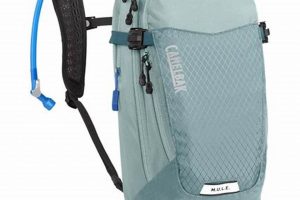 Best Women's Hydration Backpack [Guide & Reviews] | Ultimate Backpack Traveler Guide: Tips, Destinations & Budget Hacks