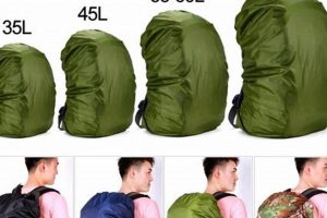 Best Backpack Rain Covers: Keep Gear Dry on Your Next Trip! Ultimate Backpack Traveler Guide: Tips, Destinations & Budget Hacks Best Backpack Rain Covers: Keep Gear Dry on Your Next Trip! | Ultimate Backpack Traveler Guide: Tips, Destinations & Budget Hacks