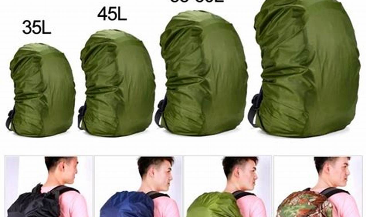 Best Backpack Rain Covers: Keep Gear Dry on Your Next Trip! | Ultimate Backpack Traveler Guide: Tips, Destinations & Budget Hacks