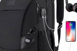 The Ultimate Tzowla Backpack Guide: Pack Smarter! | Ultimate Backpack Traveler Guide: Tips, Destinations & Budget Hacks