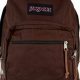 Best Brown Jansport Backpack: Styles & Deals! | Ultimate Backpack Traveler Guide: Tips, Destinations & Budget Hacks