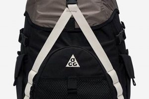 Best Nike ACG Backpack: Gear Up & Go! Ultimate Backpack Traveler Guide: Tips, Destinations & Budget Hacks Best Nike ACG Backpack: Gear Up & Go! | Ultimate Backpack Traveler Guide: Tips, Destinations & Budget Hacks