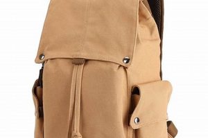 Best Men's Canvas Backpack: Style & Durability | Ultimate Backpack Traveler Guide: Tips, Destinations & Budget Hacks