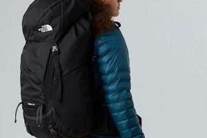 The North Face Terra 65 Backpack: Your Trail Companion! Ultimate Backpack Traveler Guide: Tips, Destinations & Budget Hacks The North Face Terra 65 Backpack: Your Trail Companion! | Ultimate Backpack Traveler Guide: Tips, Destinations & Budget Hacks