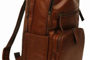 Wilsons Leather Backpack: Stylish & Durable Bags | Ultimate Backpack Traveler Guide: Tips, Destinations & Budget Hacks