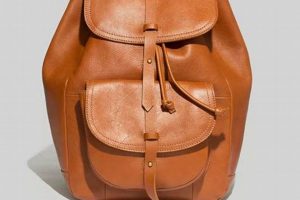Best Madewell Leather Backpack: Styles & Care Tips Ultimate Backpack Traveler Guide: Tips, Destinations & Budget Hacks Best Madewell Leather Backpack: Styles & Care Tips | Ultimate Backpack Traveler Guide: Tips, Destinations & Budget Hacks