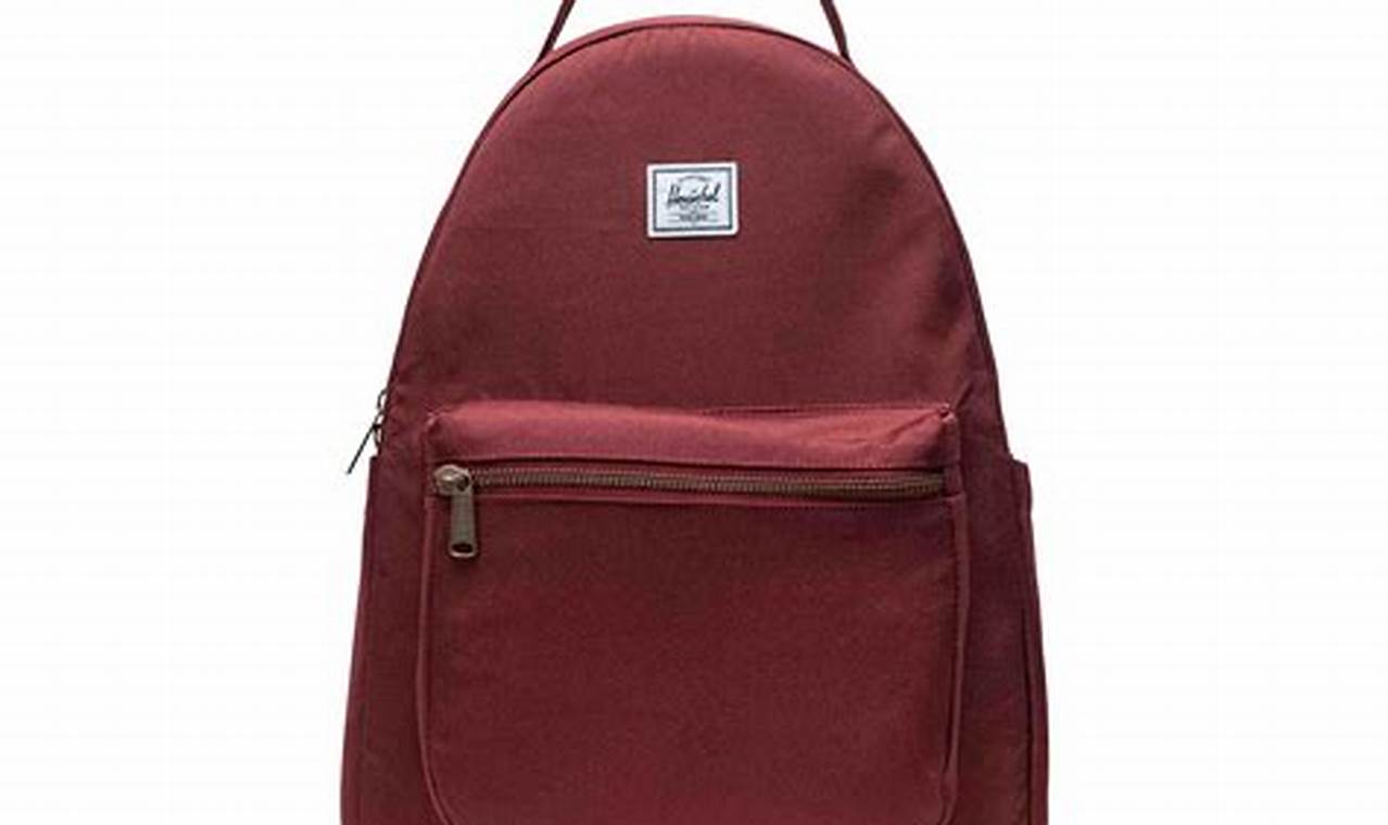 Herschel Nova Backpack: The Urban Backpacker's Choice | Ultimate Backpack Traveler Guide: Tips, Destinations & Budget Hacks