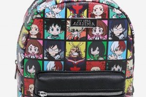 Anime Style: My Hero Academia Mini Backpack For Fans! | Ultimate Backpack Traveler Guide: Tips, Destinations & Budget Hacks