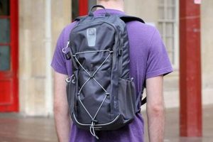 Best 25 Litre Backpack: Your Perfect Pack for Every Adventure! Ultimate Backpack Traveler Guide: Tips, Destinations & Budget Hacks Best 25 Litre Backpack: Your Perfect Pack for Every Adventure! | Ultimate Backpack Traveler Guide: Tips, Destinations & Budget Hacks